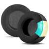 Almohadillas de repuesto para auriculares Corsair Virtuoso_1
