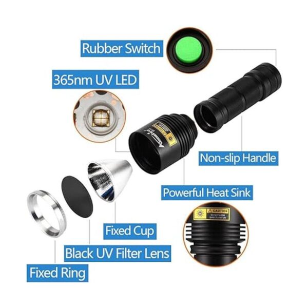 Alonefire SV13 Linterna UV de 15 W 365 nm recargable_3