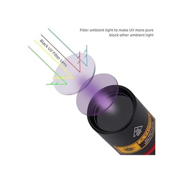 Alonefire SV16 5W LED UV linterna 365nm USB recargable_2