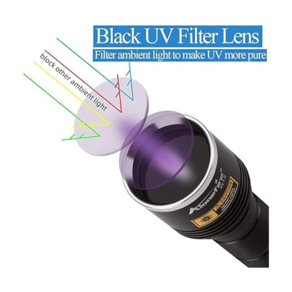 Alonefire SV13 Linterna UV de 15 W 365 nm recargable_2