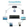 Altavoces Bluetooth inalámbricos soporte de tableta para_5