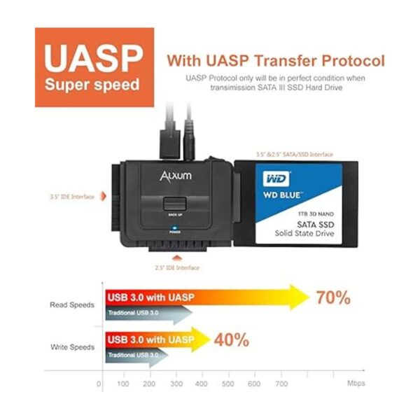 Alxum Convertidor USB 3.0 a IDE lector de discos duros_2