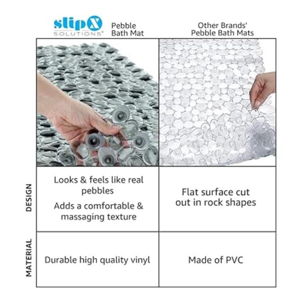SlipX Solutions Alfombrilla de baño y ducha extra larga