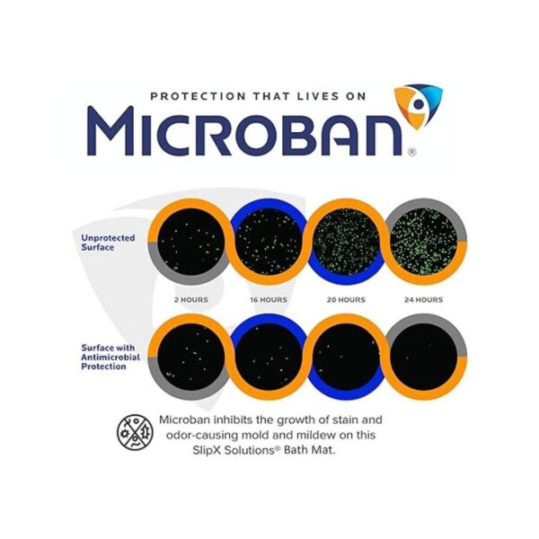 Tapete de baño de burbujas resistente al moho con microban_6