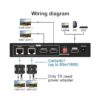 Divisor de extensor HDMI 1 en 2 salidas sobre adaptador_2