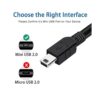 Cable mini USB 2 unidades de cable de carga USB 2.0 tipo_3