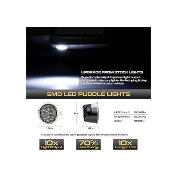 VIPMOTOZ Luz LED de repuesto completa para Ford F150_2