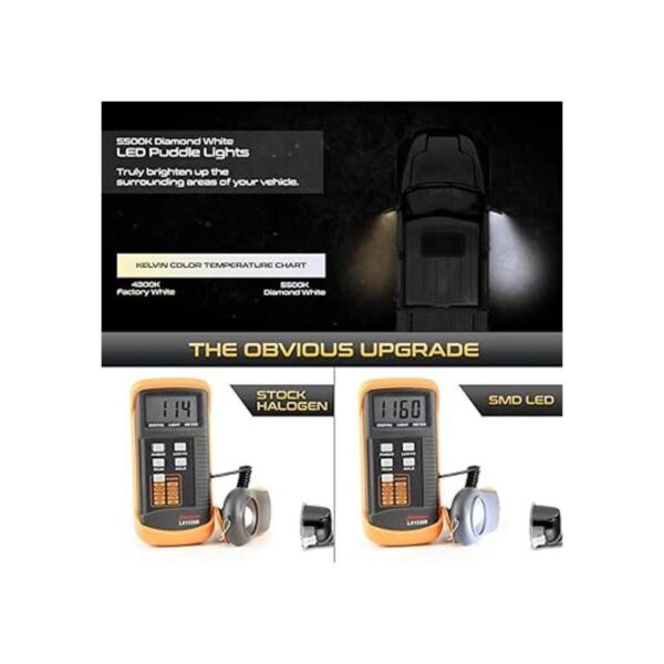 VIPMOTOZ Luz LED de repuesto completa para Ford F150_3