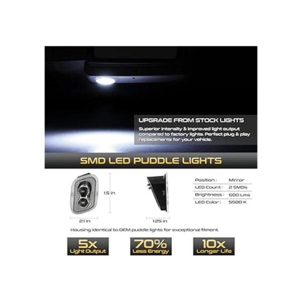 VIPMOTOZ Lámpara de charco LED para debajo del espejo_2