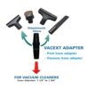 Kit de adaptador de fijación al vacío adaptador de