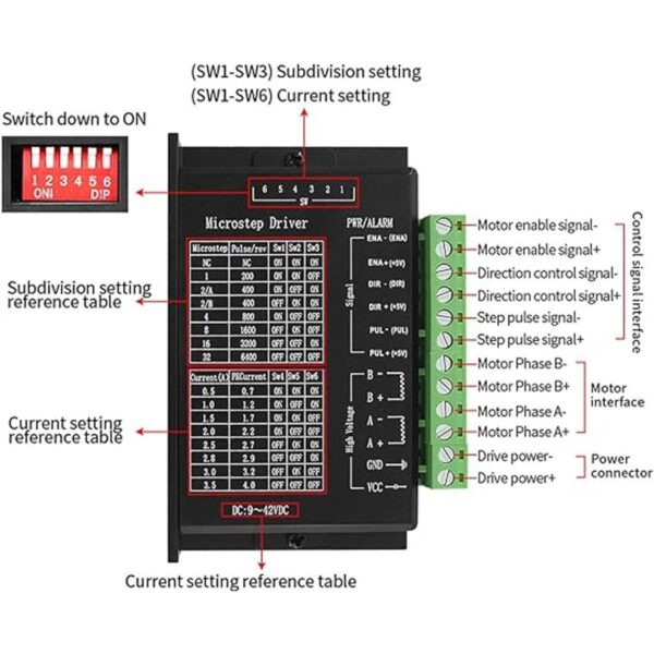 Usongshine Controlador de motor paso a paso TB6600 4A 942V