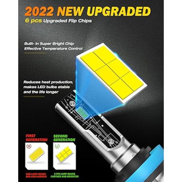 Fahren Ursprung Bombillas LED antiniebla H11H8H16 8000_3