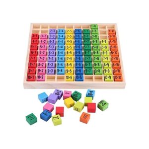 UMBWORLD Madera Juguetes Cien Junta Montessori Matemáticas_1