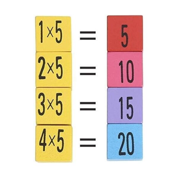 UMBWORLD Madera Juguetes Cien Junta Montessori Matemáticas_4