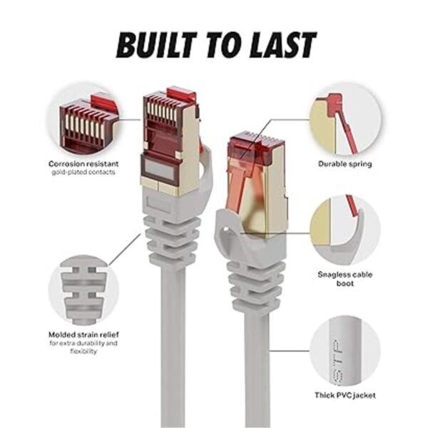 Cable Ethernet Cat8 de 3 pies paquete de 2 conectores_2