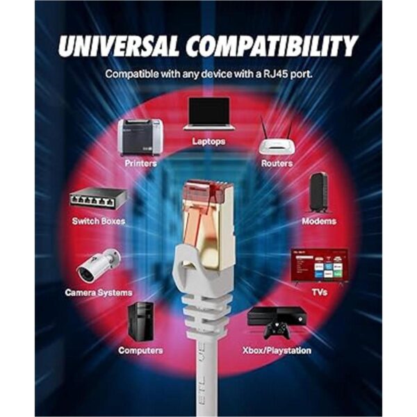 Cable Ethernet Cat8 de 3 pies paquete de 2 conectores_4