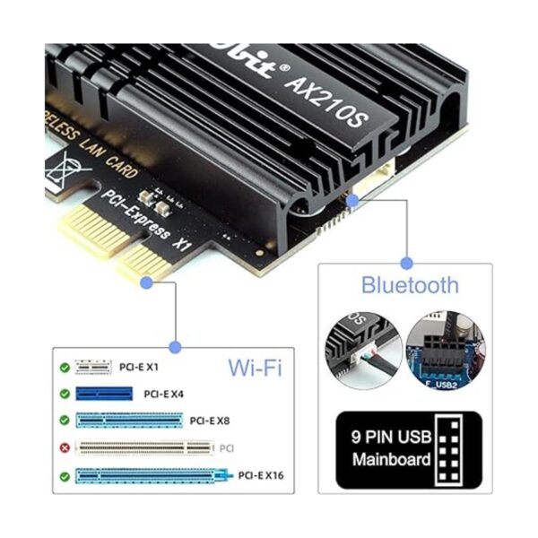 Ubit Tarjeta WiFi 6E 5400 Mbps 6 GHz 5 GHz y 2.4 GHz_6