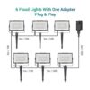 Ustellar Luz de inundación RGB para exteriores WiFi_2