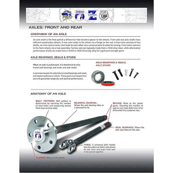 USA Standard Gear ZA W38789 Eje interior izquierdo de_2