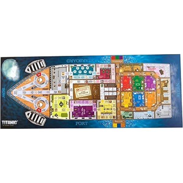 Titanic The Board Game Centennial Collectors Edition_6