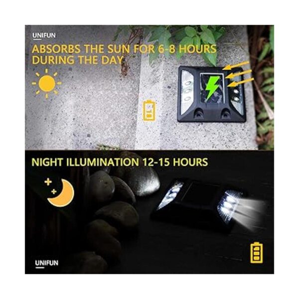 UNIFUN Luces solares para terraza luces LED para