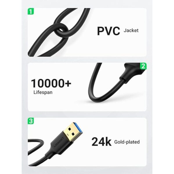 UGREEN Cable USB a USB USB 3.0 macho a macho tipo A a