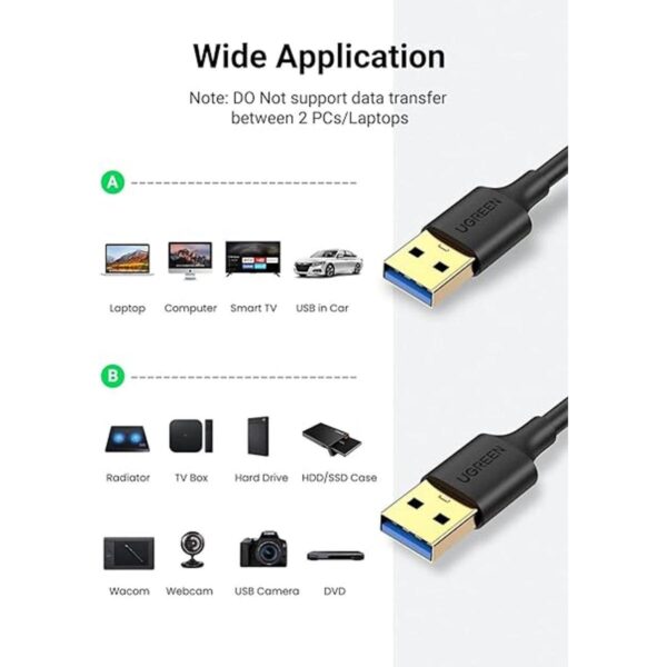 UGREEN Cable USB a USB USB 3.0 macho a macho tipo A a