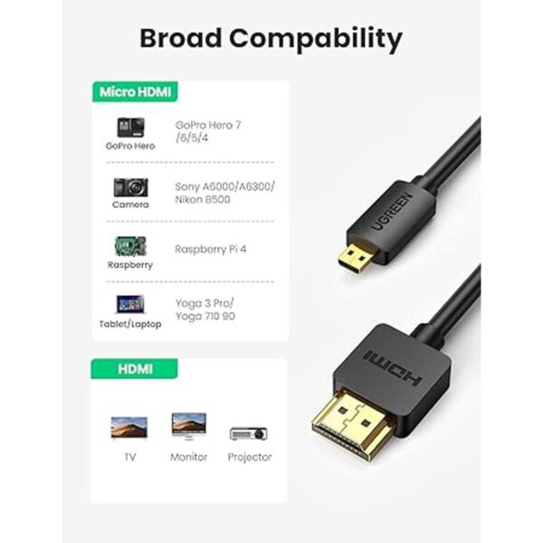 Cable micro hembra HDMI a macho HDMI Ugreen de alta_3