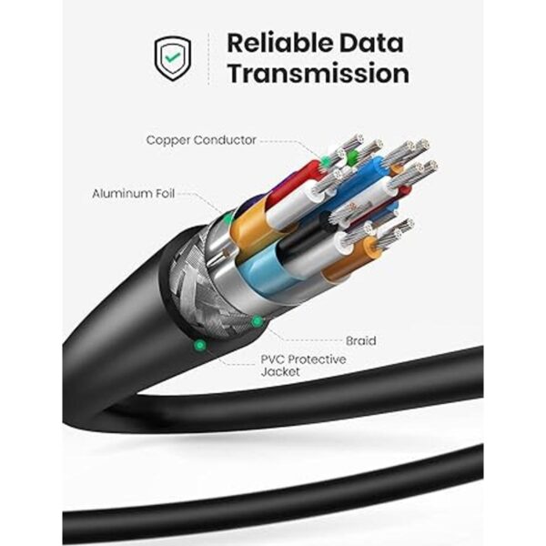 Cable micro hembra HDMI a macho HDMI Ugreen de alta_5
