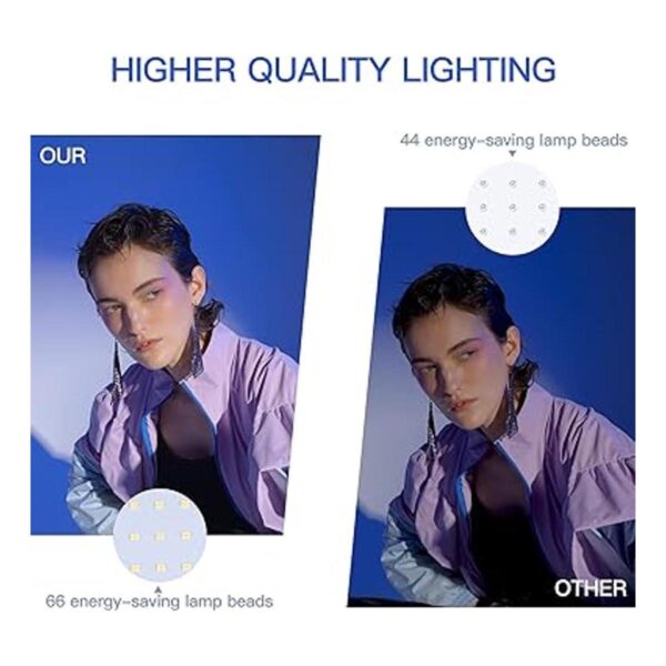 UBeesize Kit de luz de video LED 2 piezas de iluminación