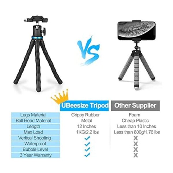 UBeesize Trípode de teléfono soporte flexible de 12