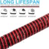 Tyumen Cable de extensión de 100 pies calibre 20 2_3