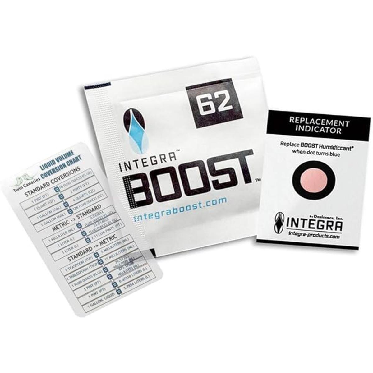 Integra Boost RH 62 2 Way Humidity Control 4 Gram 25