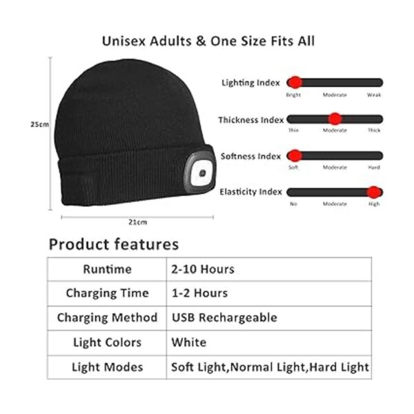 Tutuko Gorro LED con luz paquete de 2 regalos para_2