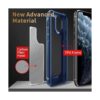 Tuerdan Funda para iPhone 13 Mini de grado militar a_5