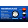 TrustFire DF50 Luz de buceo 6500 lúmenes linterna LED_4