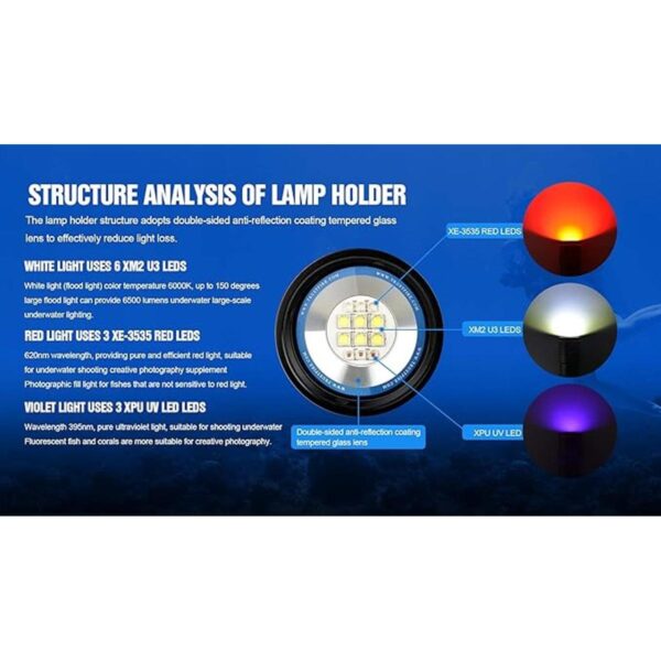 TrustFire DF50 Luz de buceo 6500 lúmenes linterna LED_4
