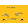 Tripp Lite Kit Extensor HDMI sobre Cat56 con Control_5