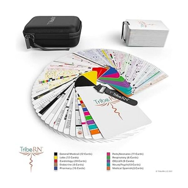 PocketGuru Juego de 106 tarjetas de referencia de escuela_2