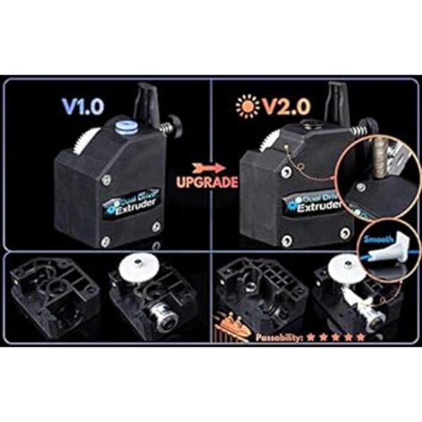 Bowden Extrusor V2.0 DDB Universal Engranaje Extrusor Dual_2