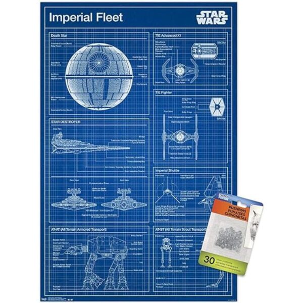Star Wars Saga Póster de pared con diseño imperial_1
