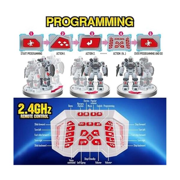 Robot Toys para niños de 5 a 7 años de edad robots de_6