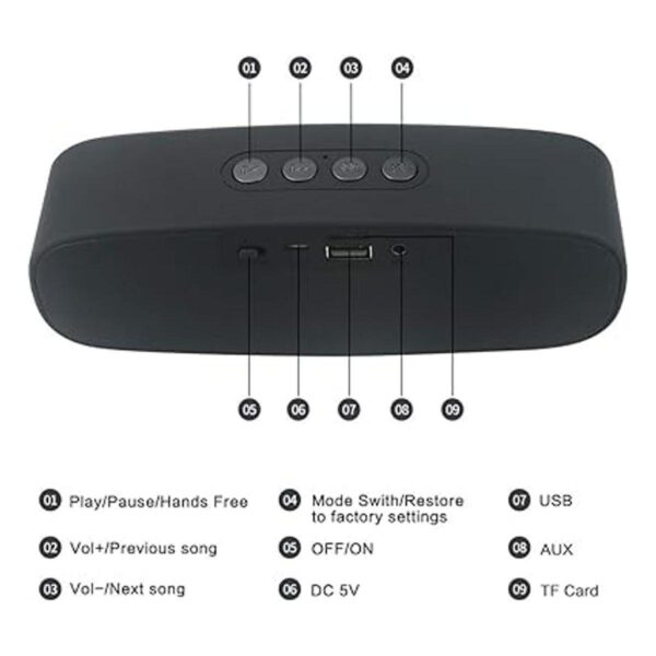Totola Altavoz Bluetooth inalámbrico con ranura para_3