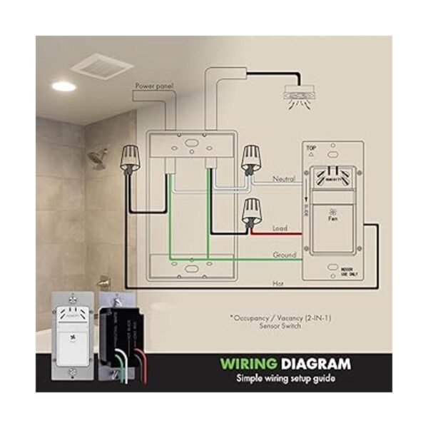 TOPGREENER Sensor de humedad e interruptor de control del_3