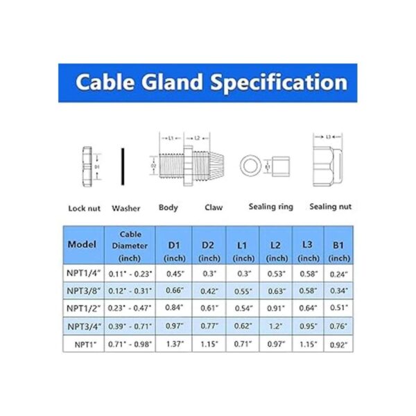 Tnuocke 20 piezas de nylon prensaestopas de cable 12_5