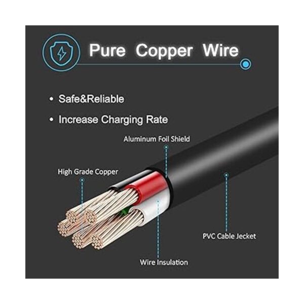 Cable de alimentación de cargador de CA de 65 W para_3