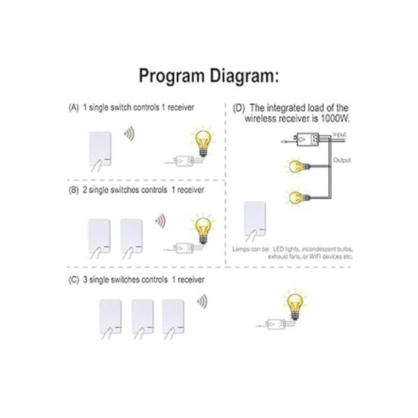Thinkbee Interruptor de luces inalámbrico sin cableado_2