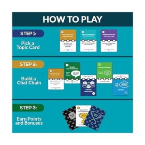 Cadenas de chat Divertido juego de terapia para niños_6