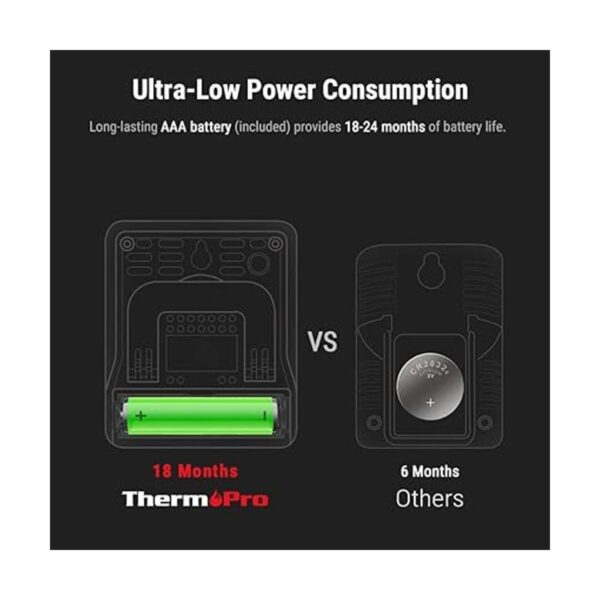 ThermoPro TP49 Termómetro digital para interiores_6
