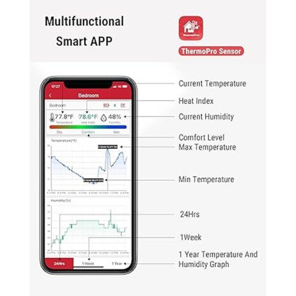 ThermoPro Termómetro higrómetro Bluetooth monitor remoto_2